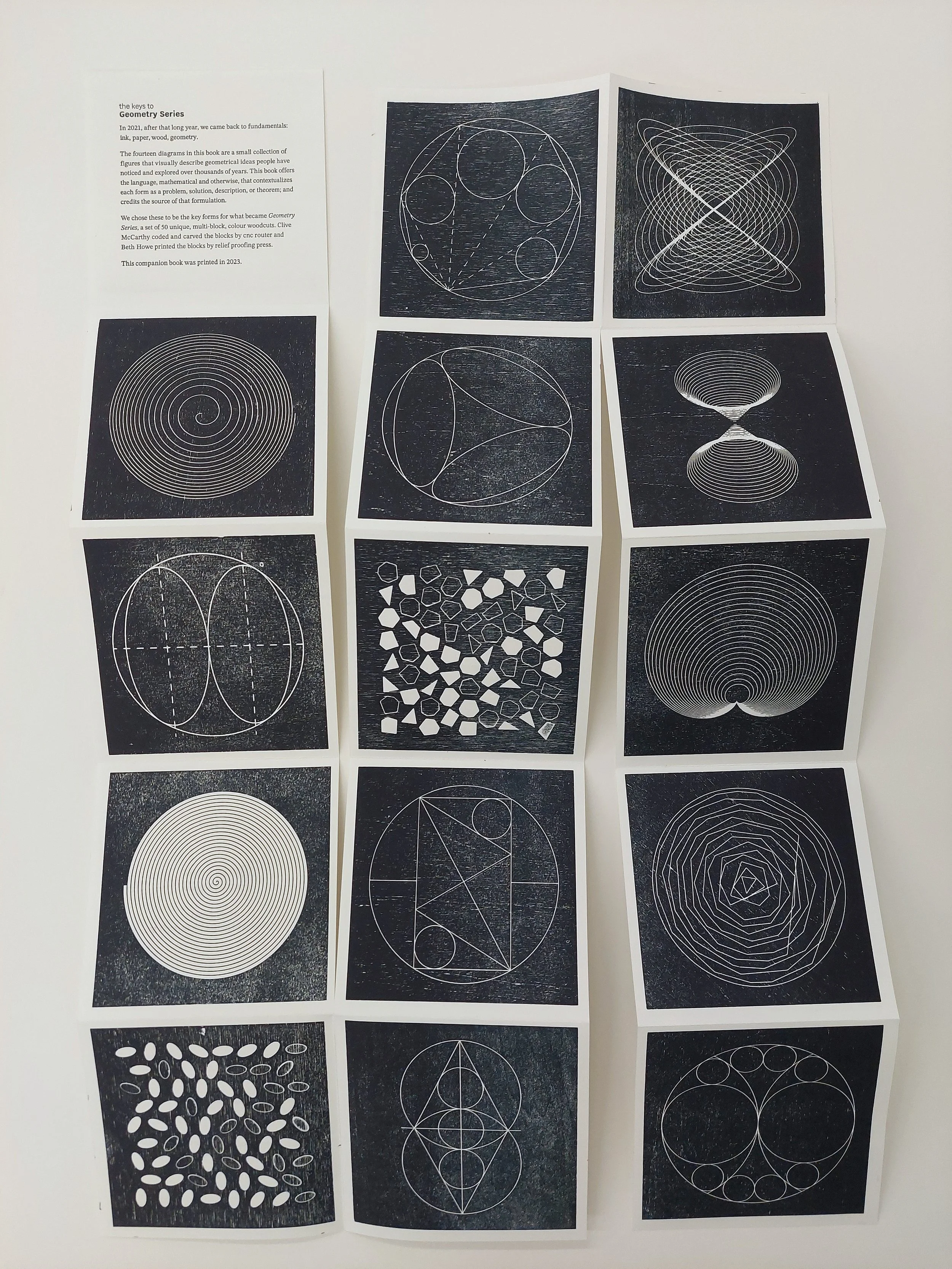 The Keys to the Geometry Series — Beth Howe